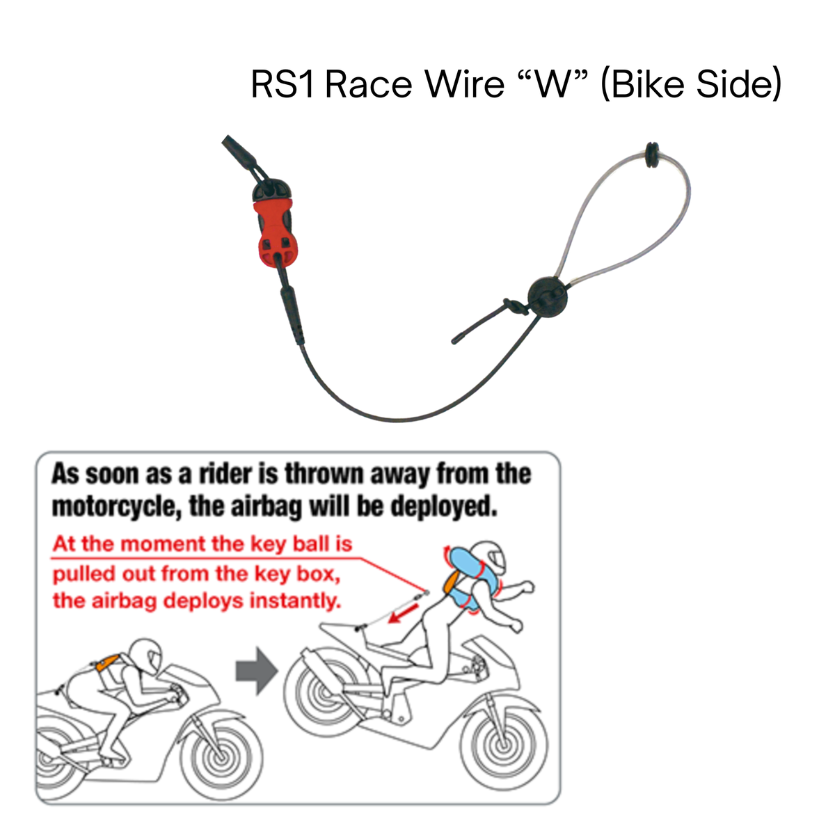 Replacement coiled wire for the RS1
