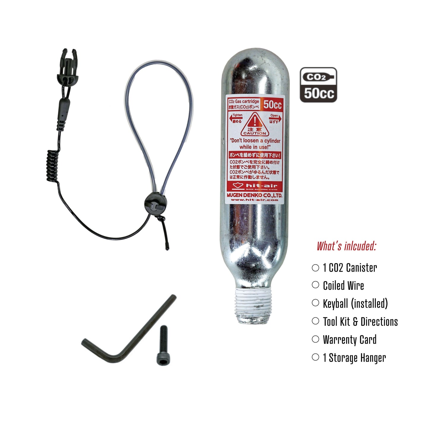 Diagram showing what comes with the SKV