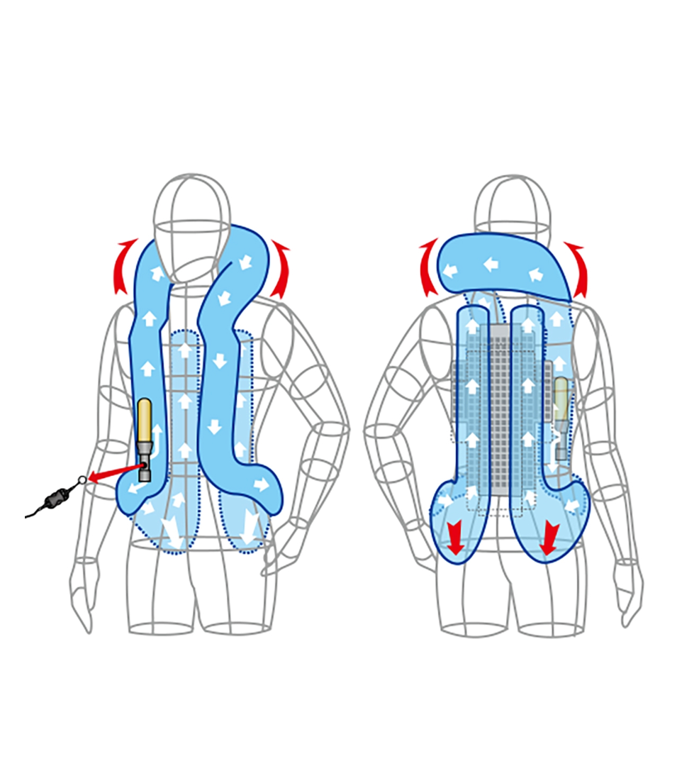 This illustration shows the inside view of the inflation for the VHR.