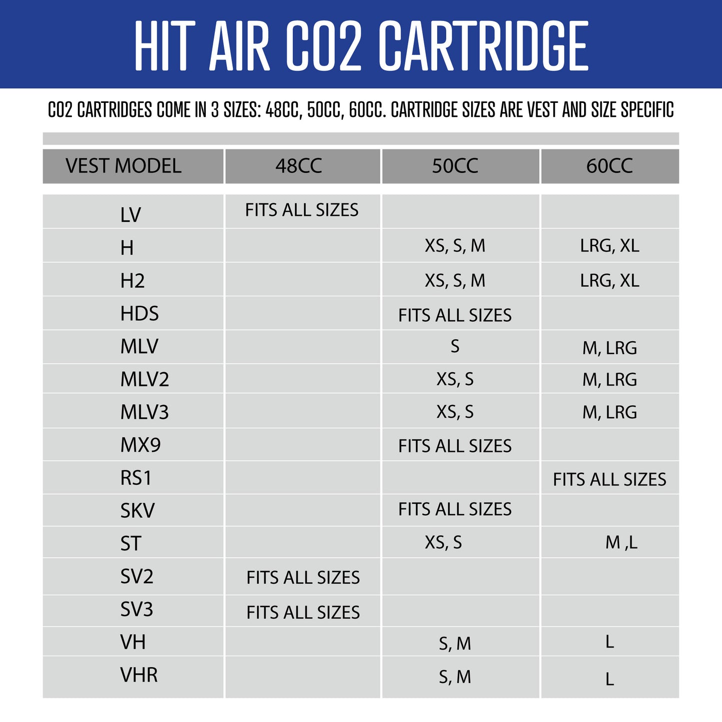 Table detailing CO2 cartridge sizes for various vest models with Hit Air branding.