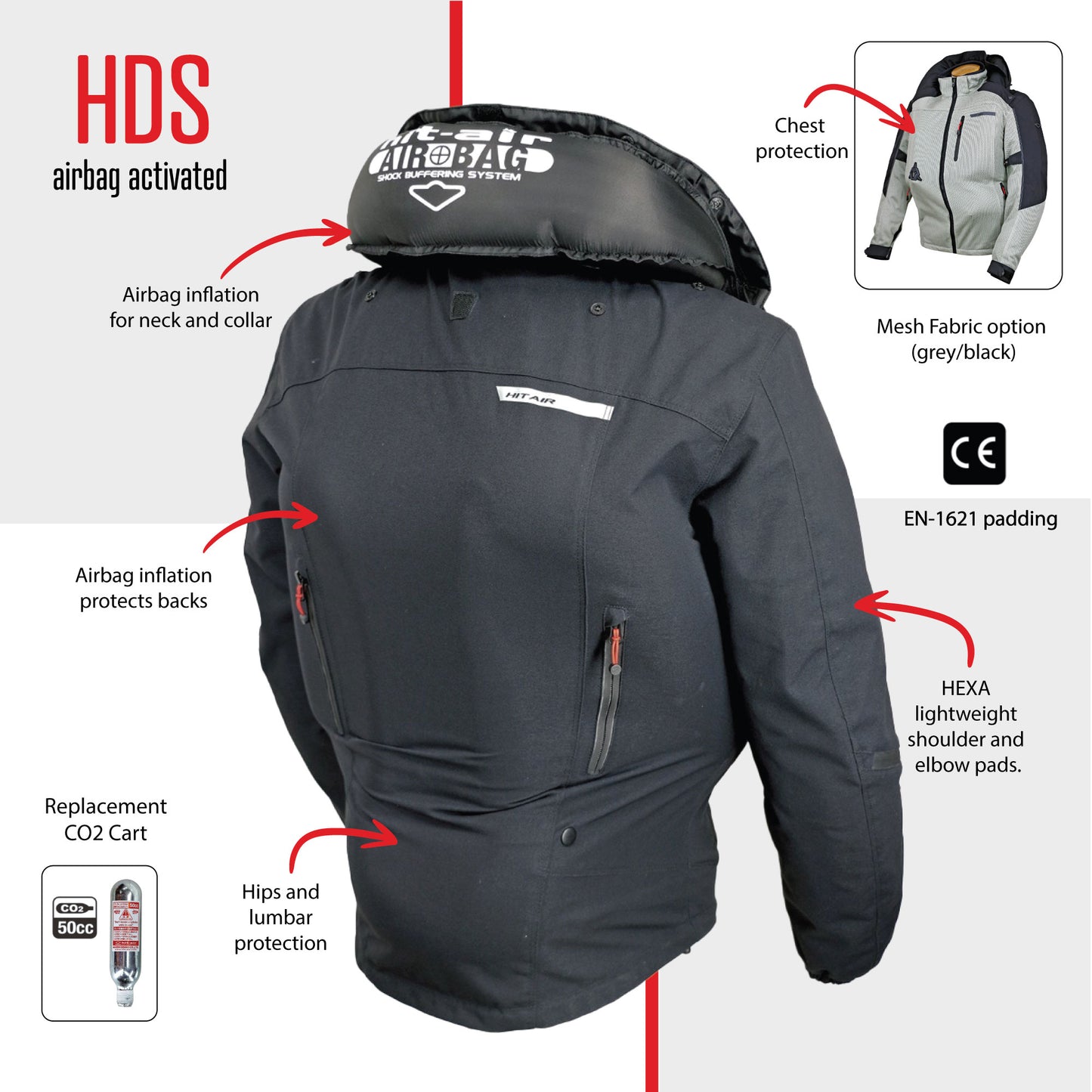 Product information of the Hit Air HDS airbag activated jacket with features highlighted on a white background