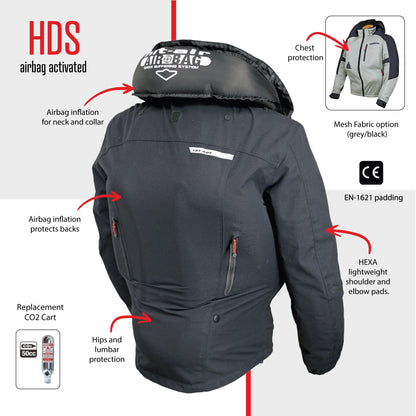 Product information of the Hit Air HDS airbag activated jacket with features highlighted on a white background