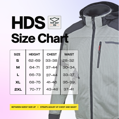 HDS
