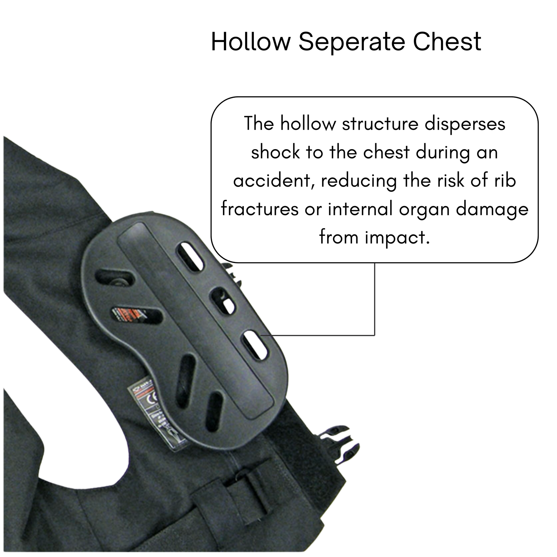 Close up view and explanation how the Hollow Separate Chest structure disperses the shock reducing injury during an impact. 