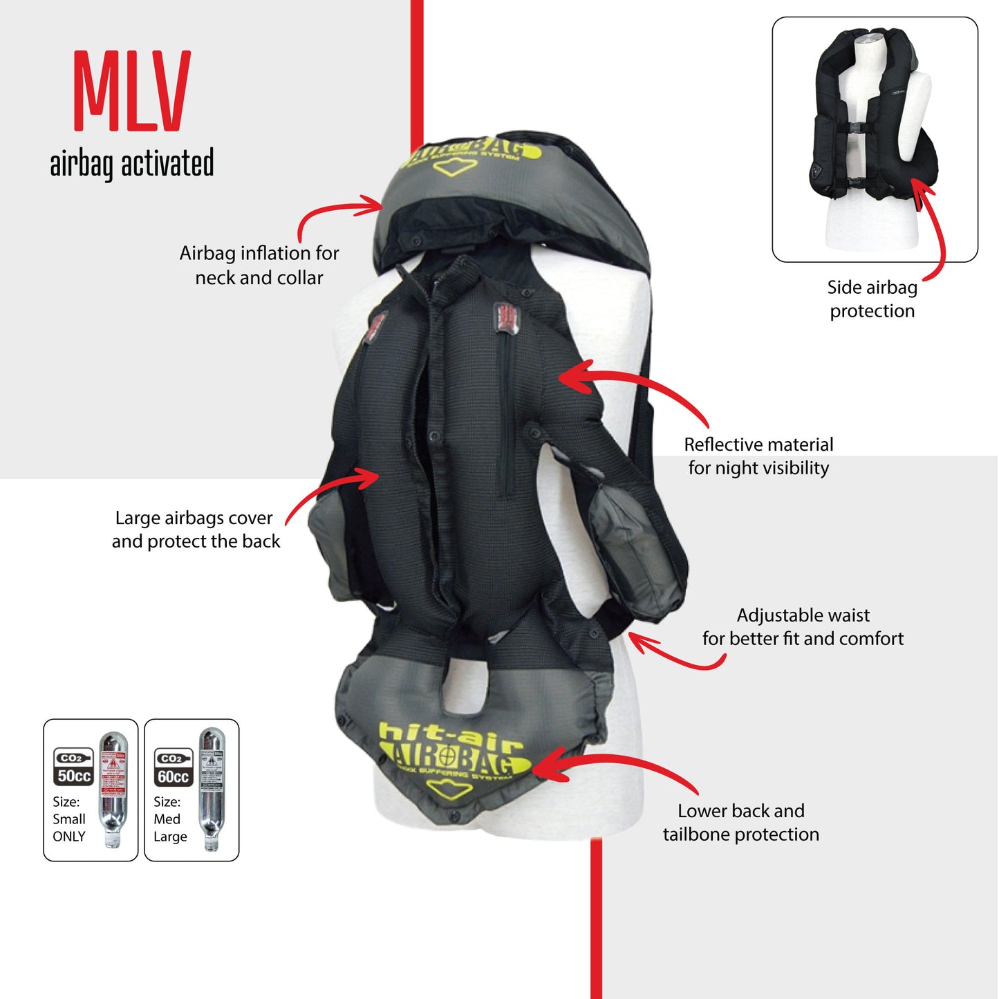 MLV