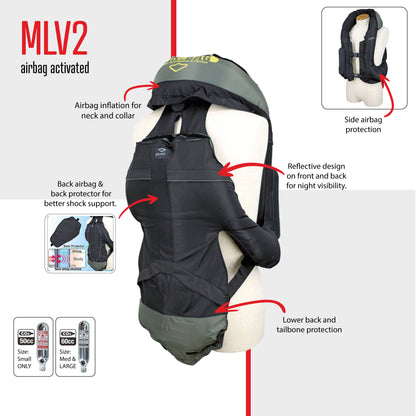 Product information for the Hit Air MLV2 system inflated.