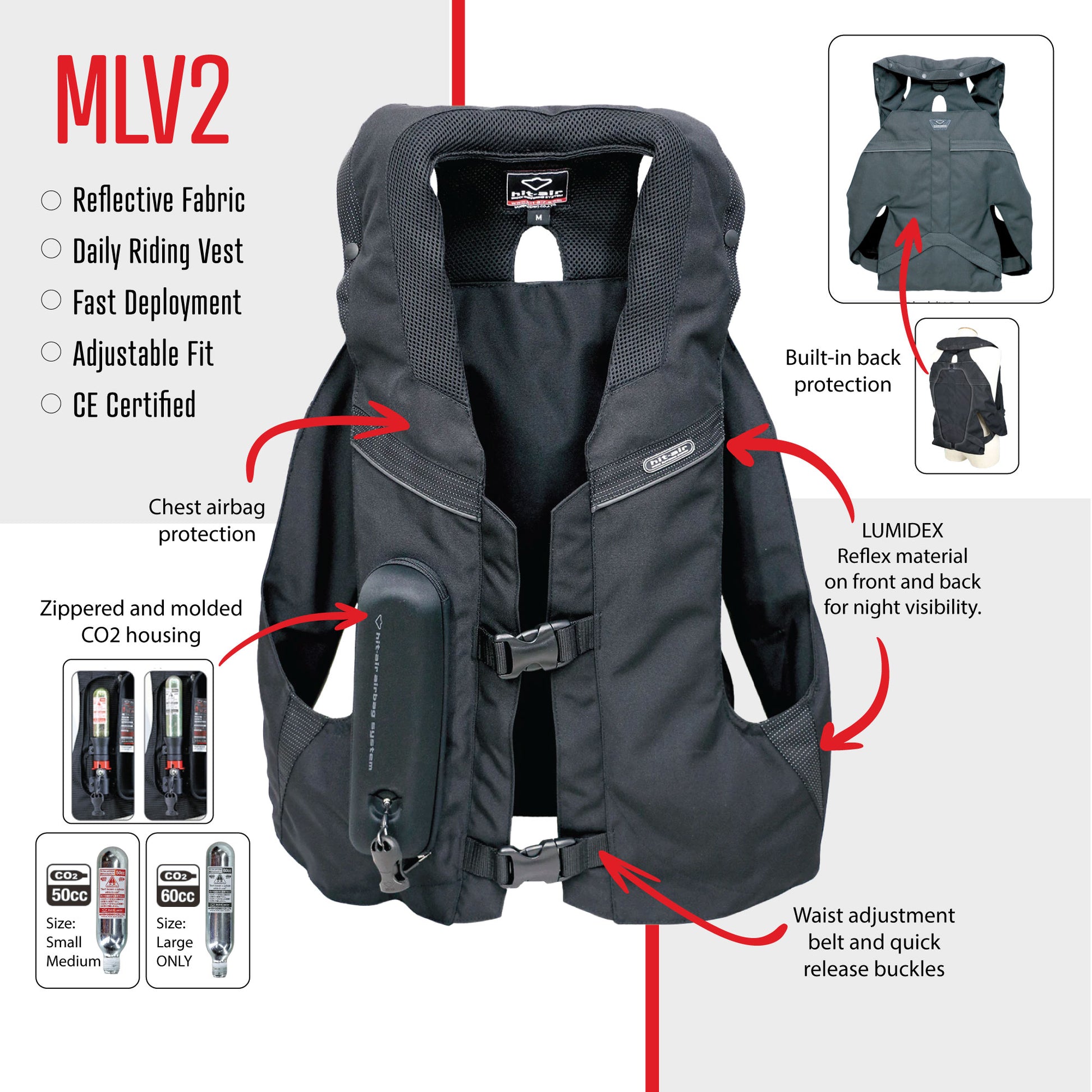 Product information for the Hit Air MLV2 safety air vest system.