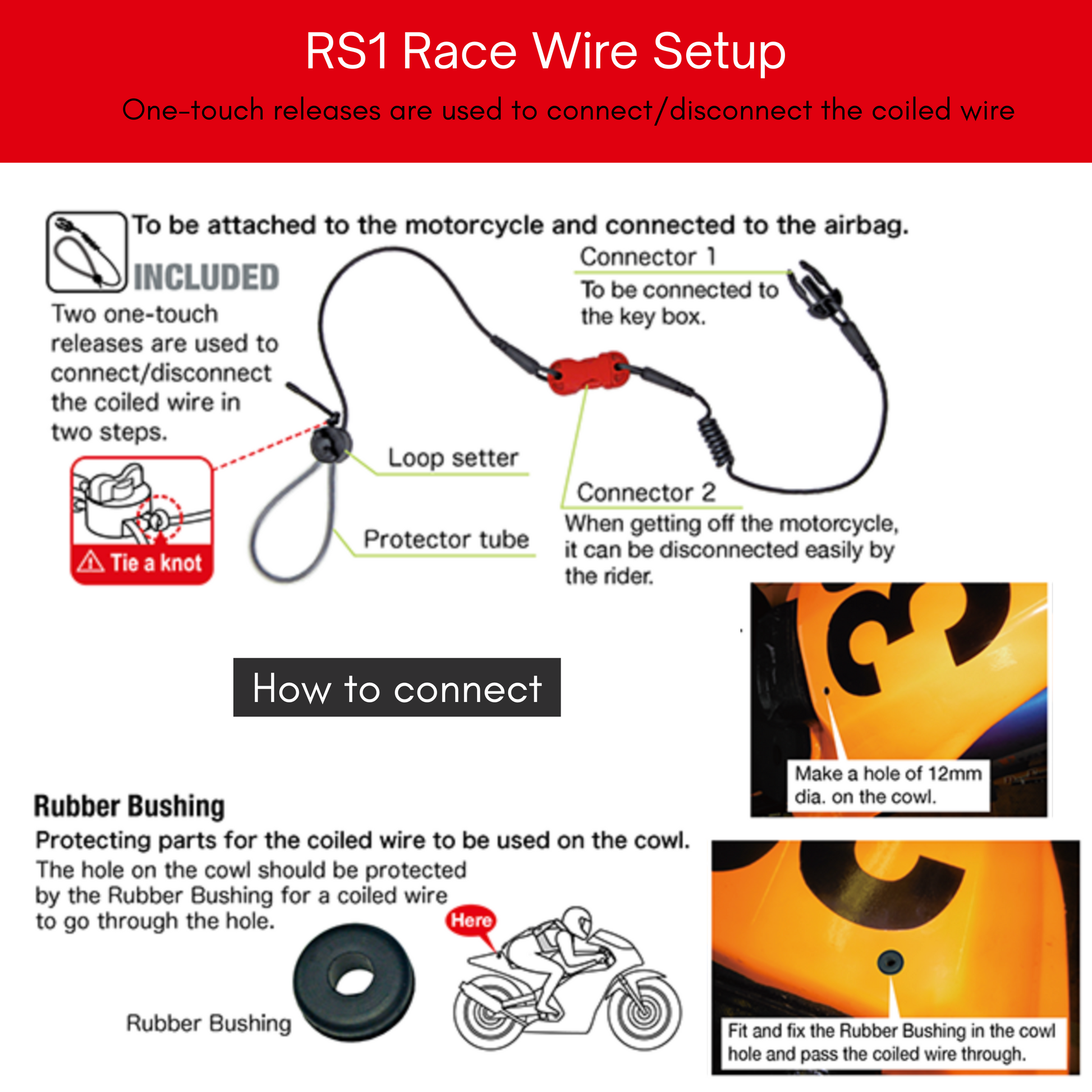 RS1 Race Wire Setup diagram with labeled parts and instructions.